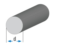Round Bar