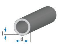 Round Tube Outside