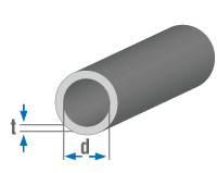 Round Tube Inside